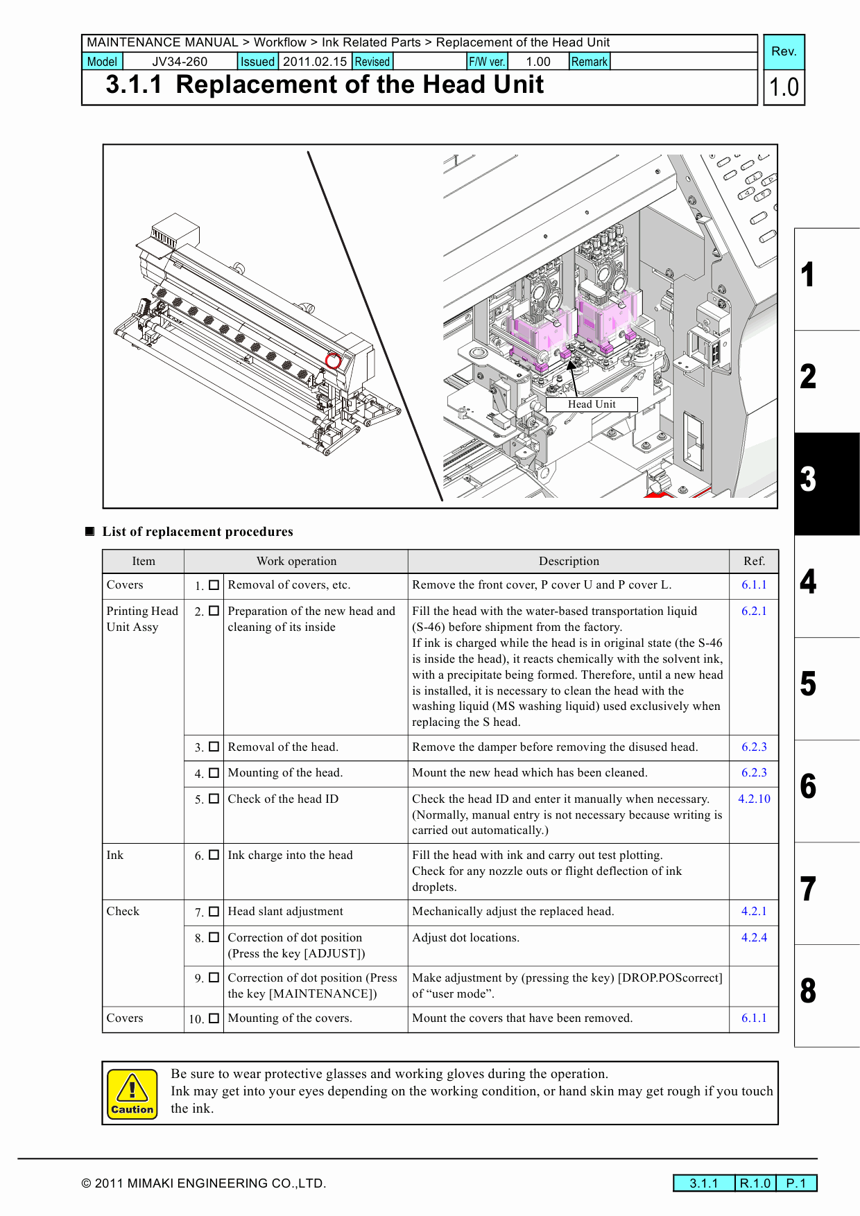 MIMAKI JV34 260 MAINTENANCE Service Manual-5